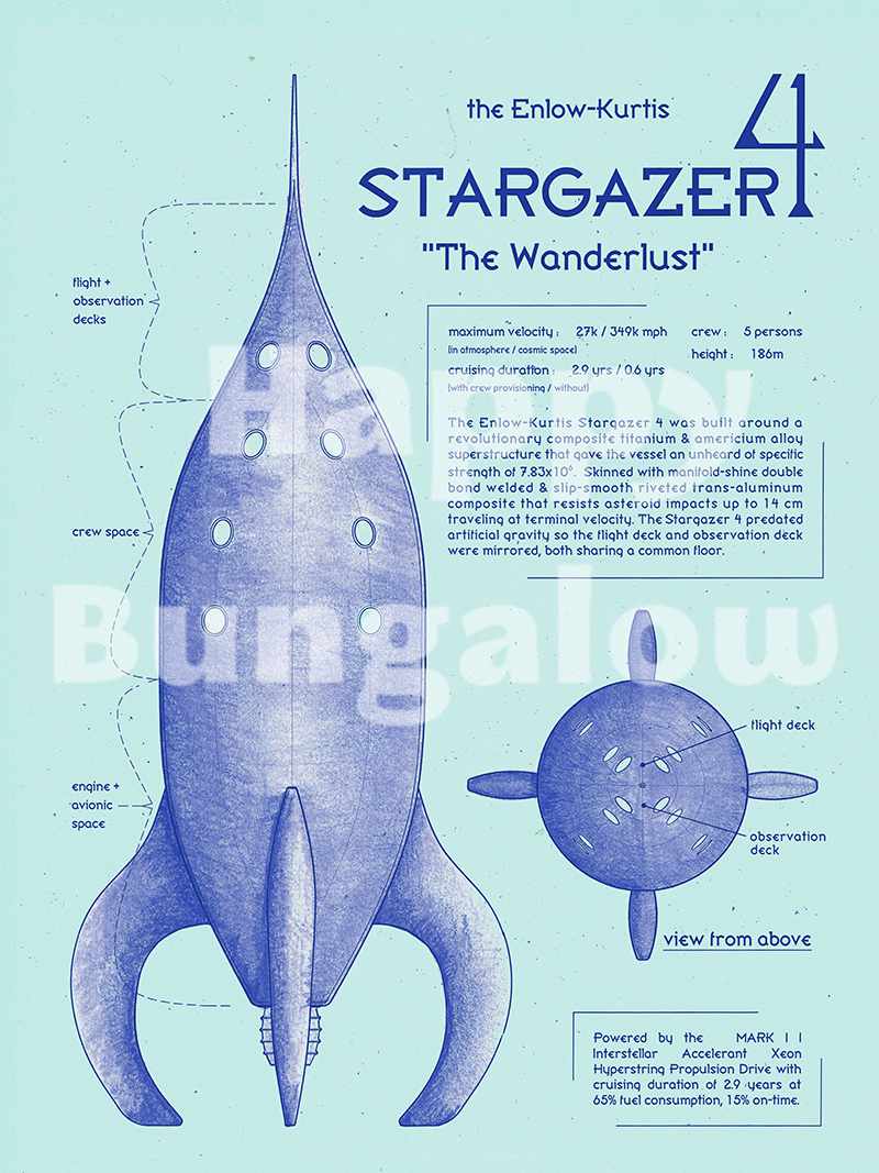 Sci Fi Rocket Art Poster
